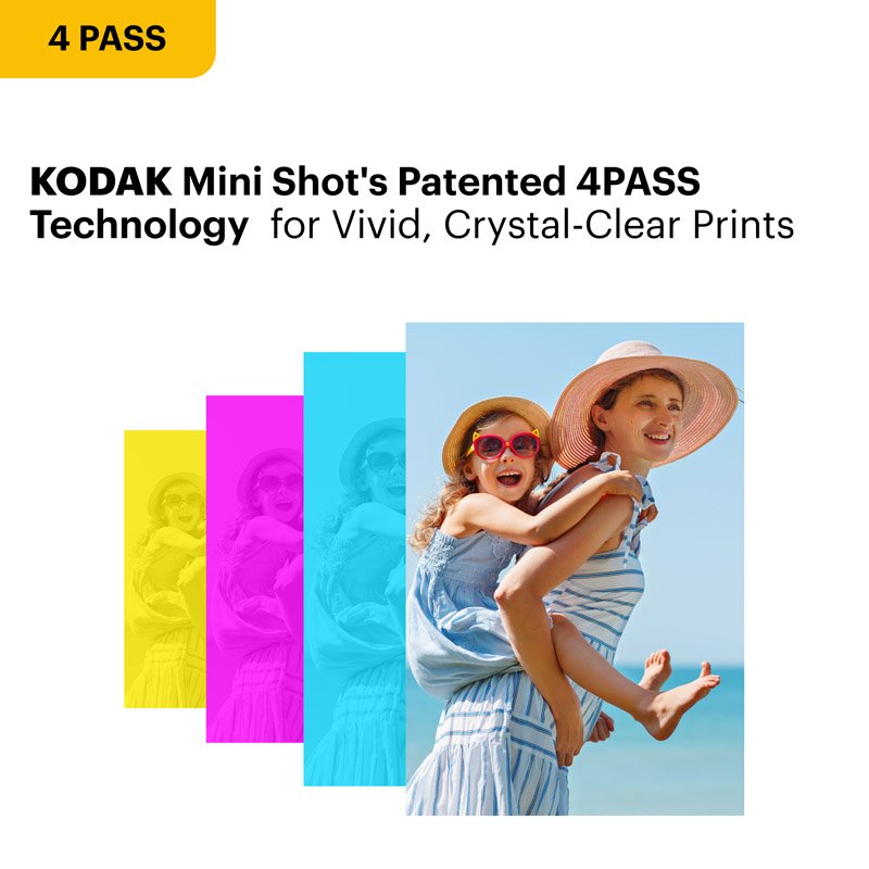 Kodak Instant Printer Mini 2 Retro Cartridge + Accessories Bundle
