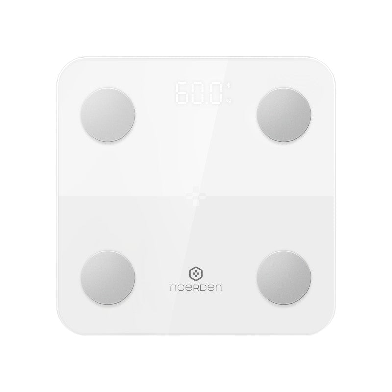 Noerden MINIMI Scale - MataMata