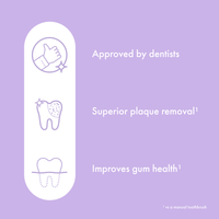 Ordo Sonic Lite Electric Toothbrush - MataMata