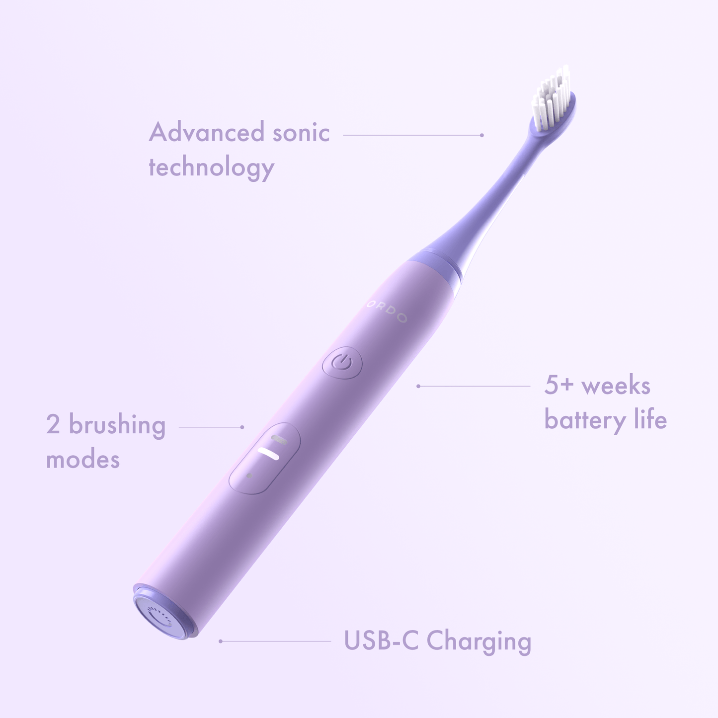 Ordo Sonic Lite Electric Toothbrush - MataMata